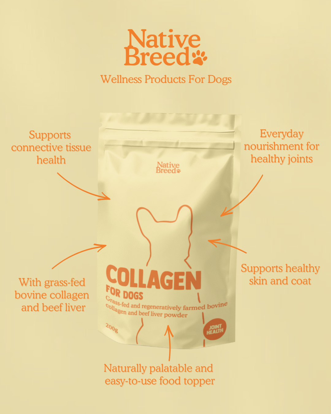 Grass-fed Bovine Collagen + Beef Liver Powder